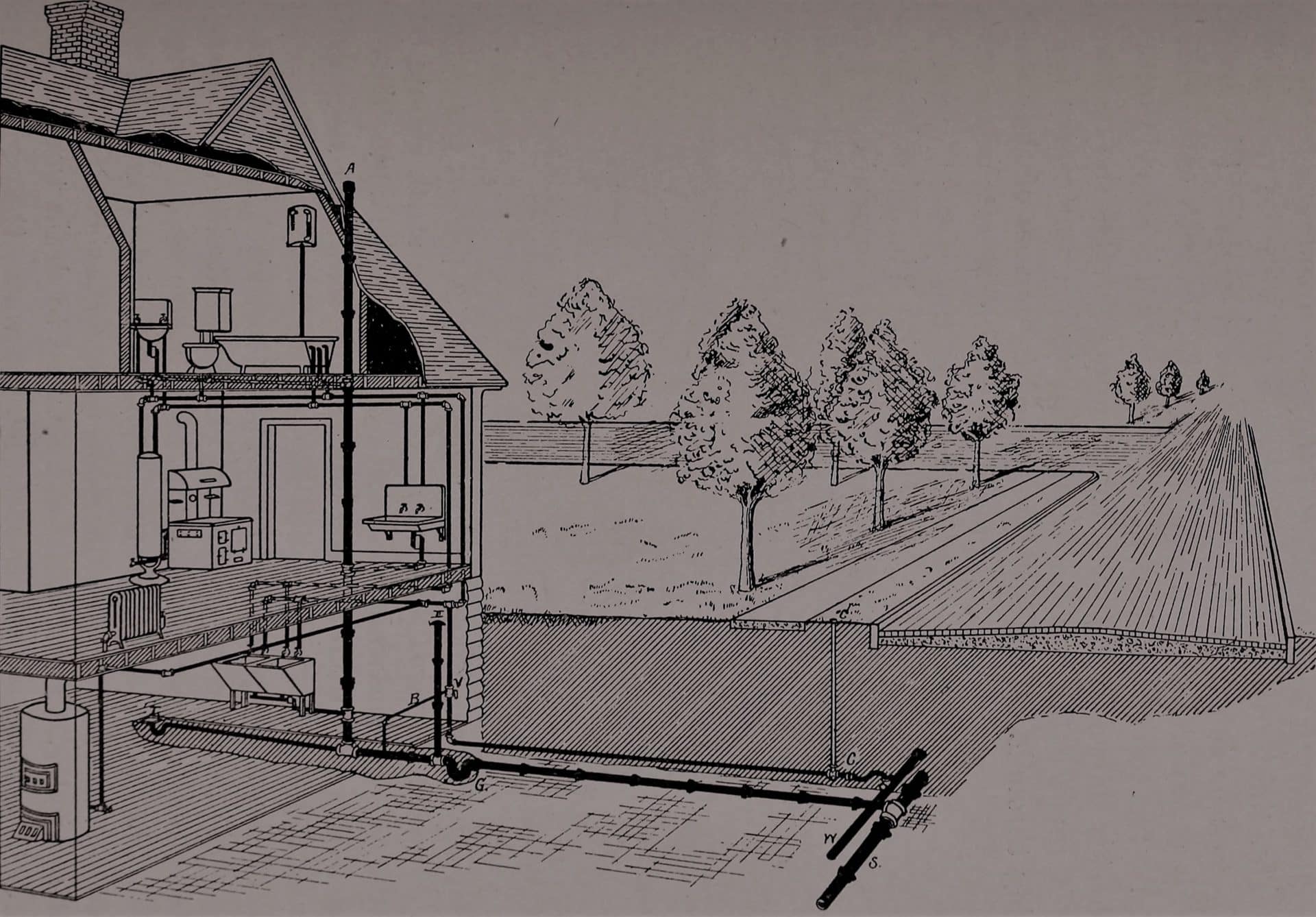 Mechanics_of_the_household;_a_course_of_study_devoted_to_domestic_machinery_and_household_mechanical_appliances_(1918)_(14799395263) mechanics of household diagram